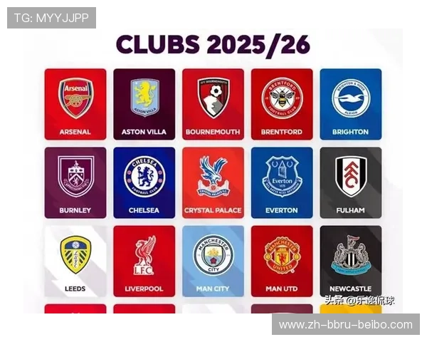 英超足球联赛球队全景解析 英超足球联赛球队全景解析