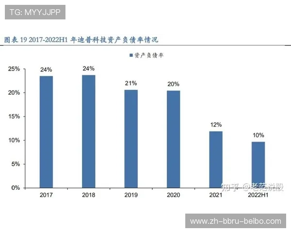 足球虚拟经济发展是否拓展了球迷数字资产参与新方式