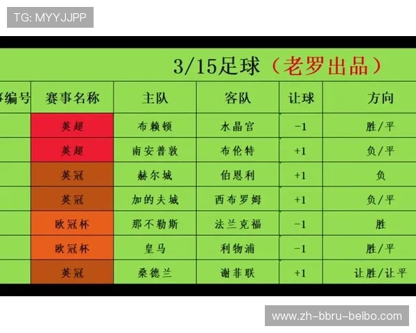 足彩分析：意甲同城球队的胜负走势